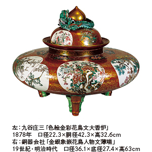 九谷庄三「色絵金彩花鳥文大香炉」